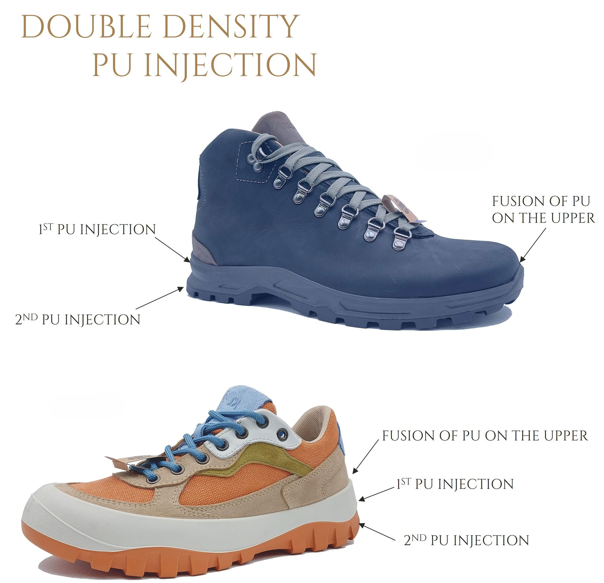 double density pu injection